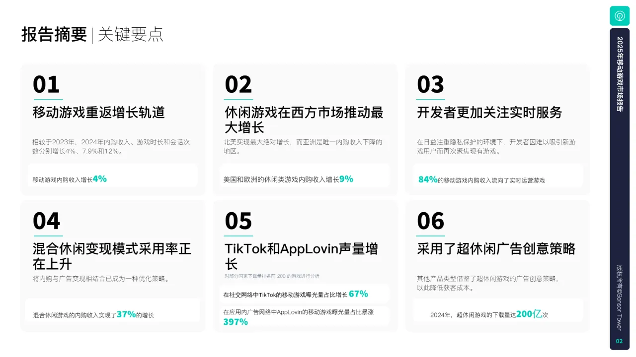 SensorTower2025年移动游戏市场报告50页- 大数跨境