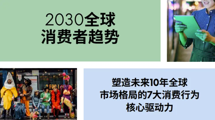 2030全球消费者趋势