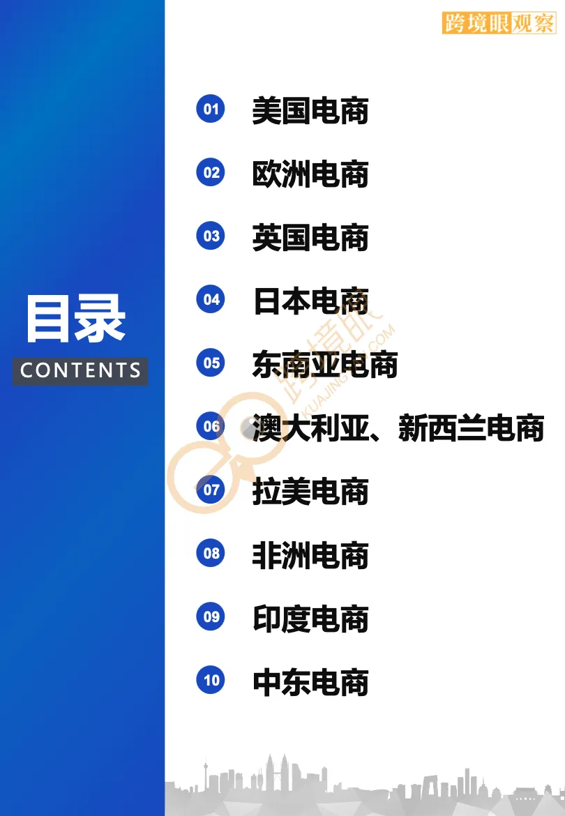 2021年跨境电商全球电商平台分析报告-跨境电商报告-大数跨境