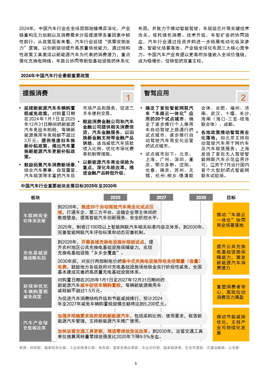 普华永道2024年中国汽车行业并购活动回顾及未来展望鲸涛逐浪萍影随风38页- 大数跨境