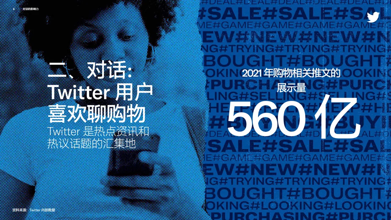 Twitter：2022Twitter电商营销指南（31页）_大数跨境