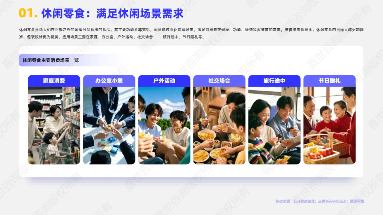 嘉世咨询：2025休闲零食市场简析报告- 大数跨境