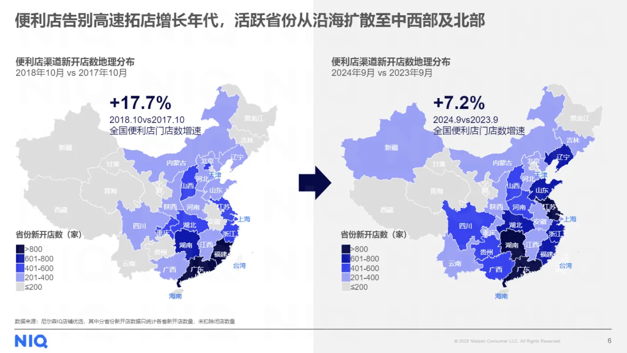 2025中国零售渠道系列研究报告变局中演化变革中求索（22页）_大数跨境