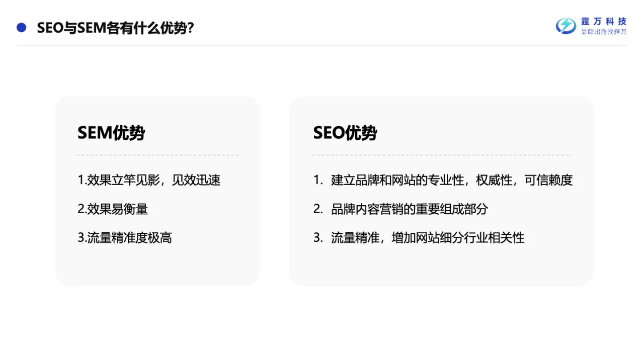 张子轩分享PPT-SEM如何与SEO协同以达到最佳流量价值_大数跨境