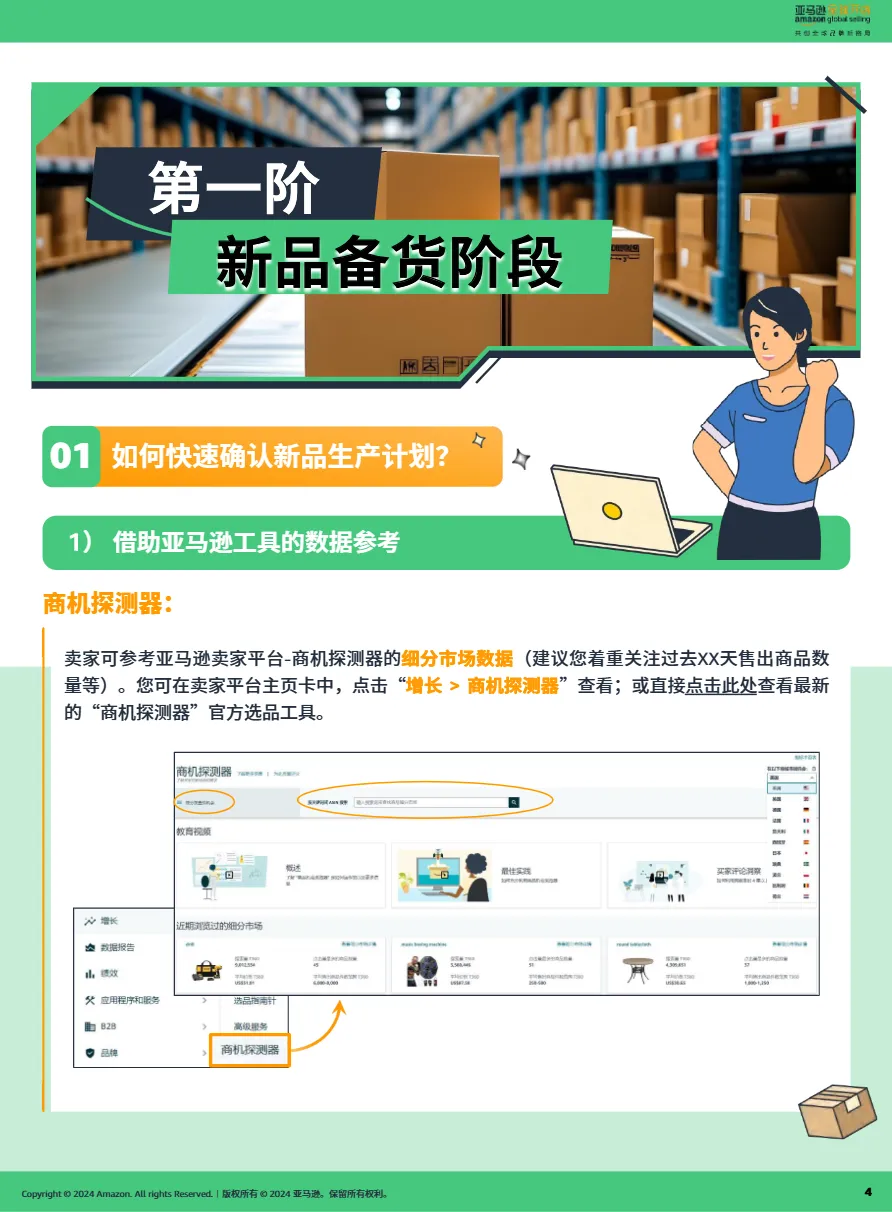 2024亚马逊新品冷启动指导手册Pro_大数跨境