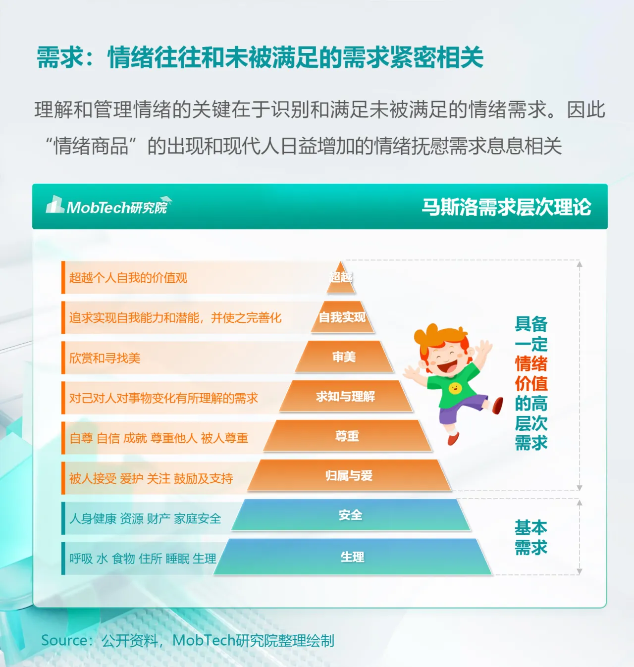 2024年【情绪经济】消费人群洞察报告_大数跨境