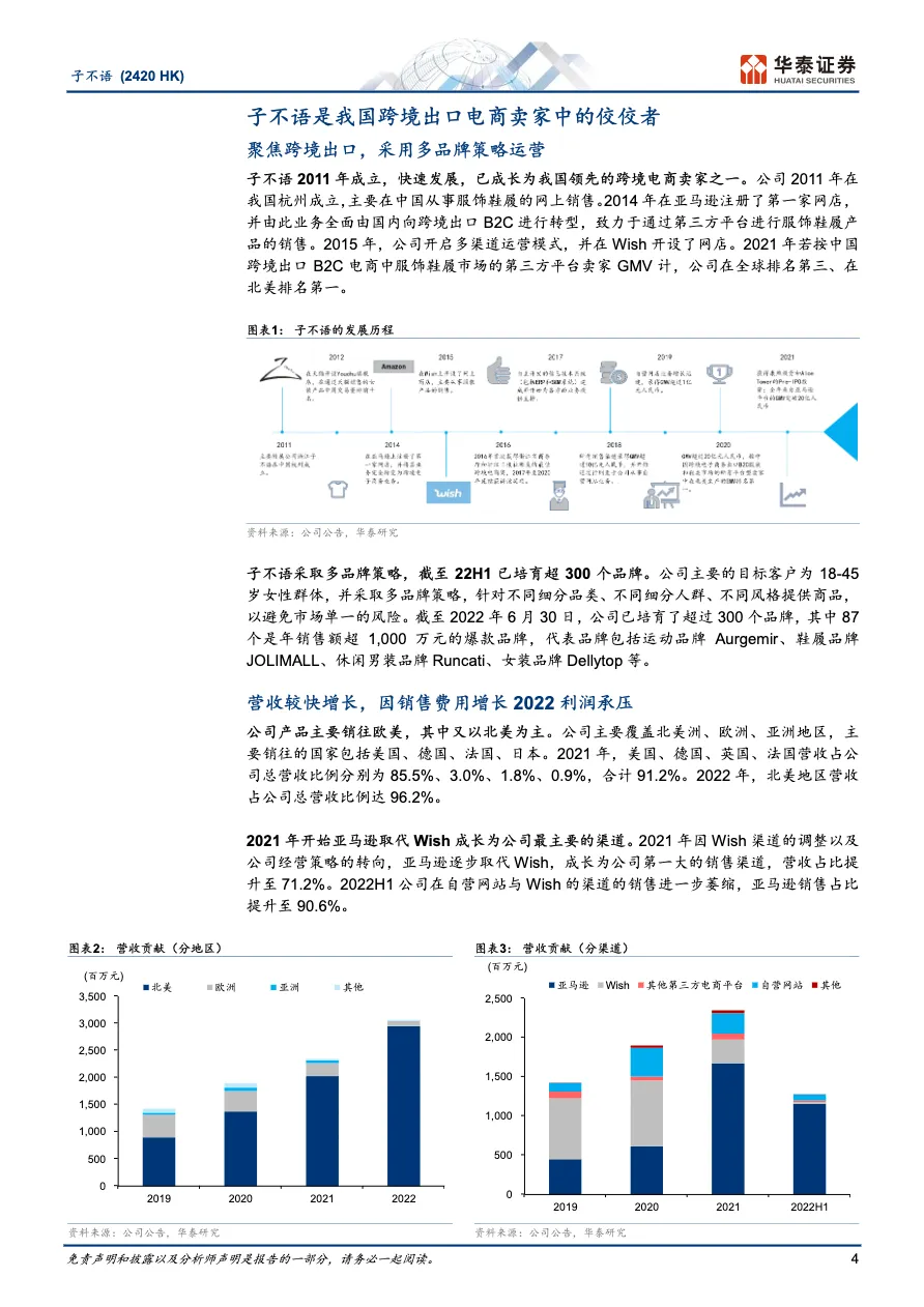 子不语 - 专注服装的跨境电商黑马 - 跨境电商报告 - 大数跨境