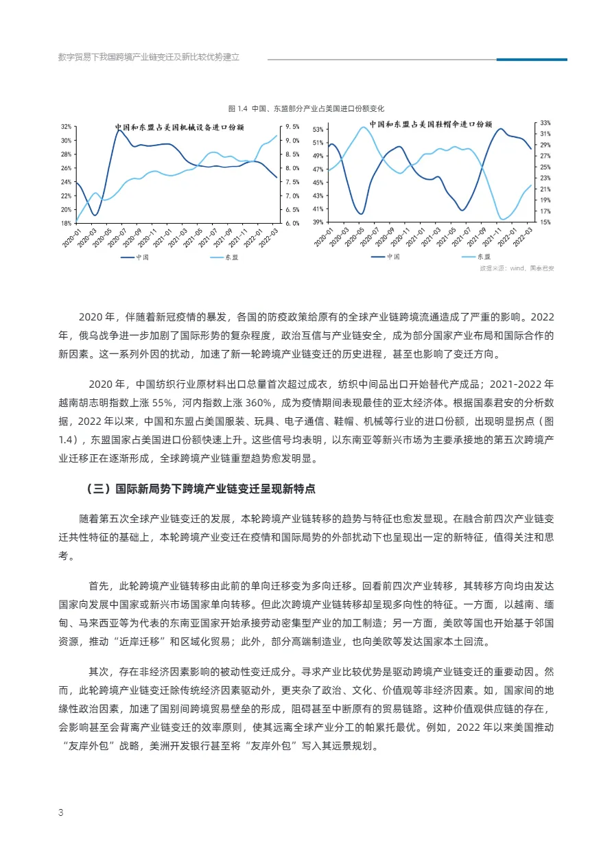 阿里研究院:数字贸易下我国跨境产业链变迁及新比较优势建立(2022)_大数跨境