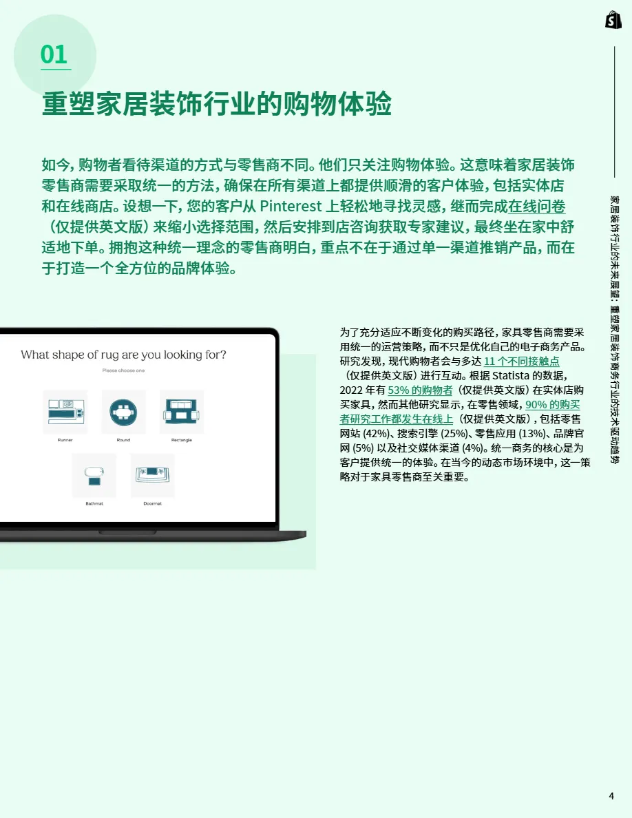 Shopify Plus：2024家居装饰行业的未来展望报告- 大数跨境