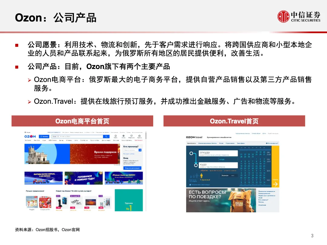 Ozon俄罗斯最大的电商平台 - 跨境电商报告 - 大数跨境