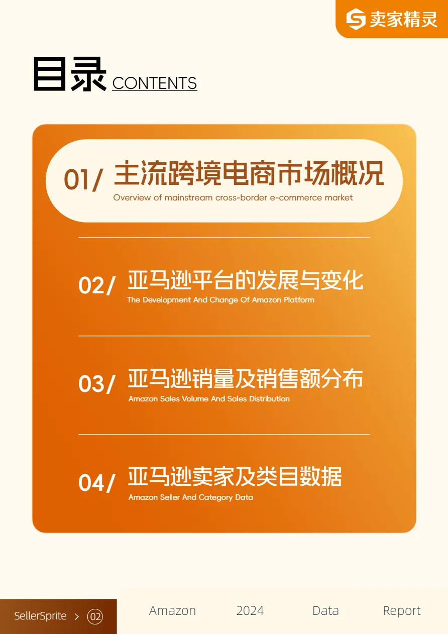 卖家精灵亚马逊2024年度数据报告48页_大数跨境