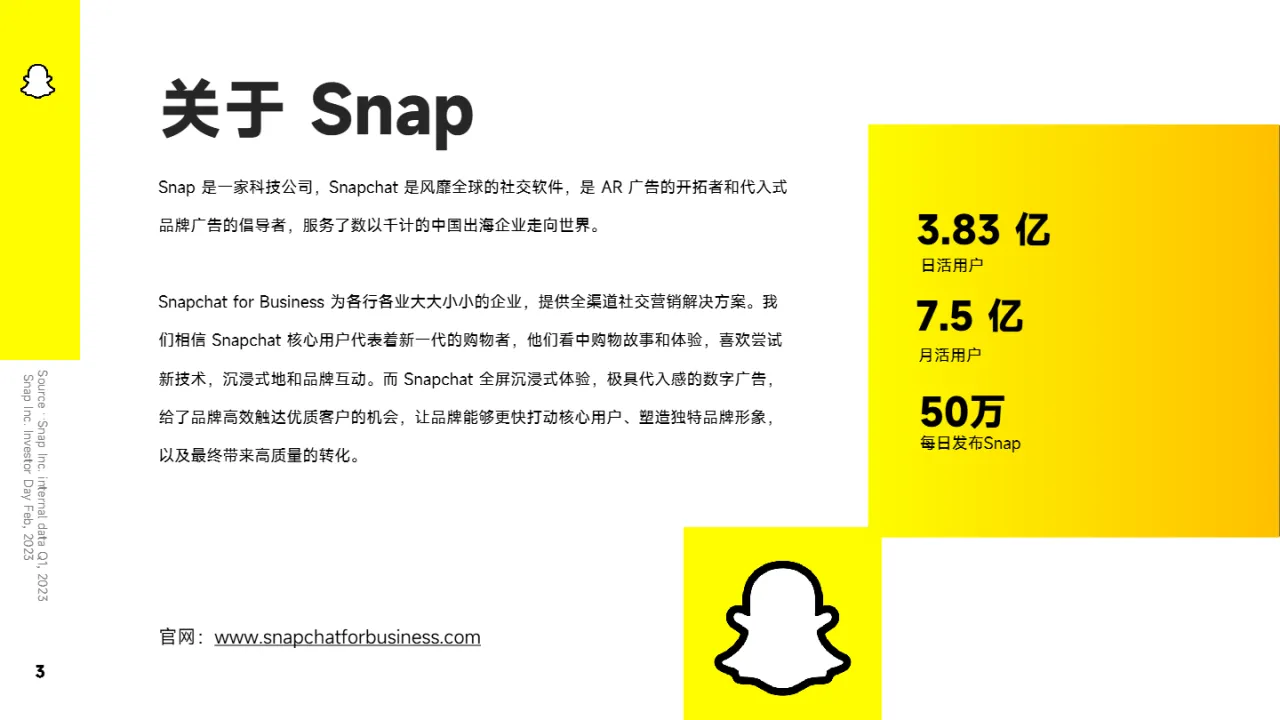 广大大&Snapchat:2023H1全球移动应用营销趋势洞察报告_大数跨境