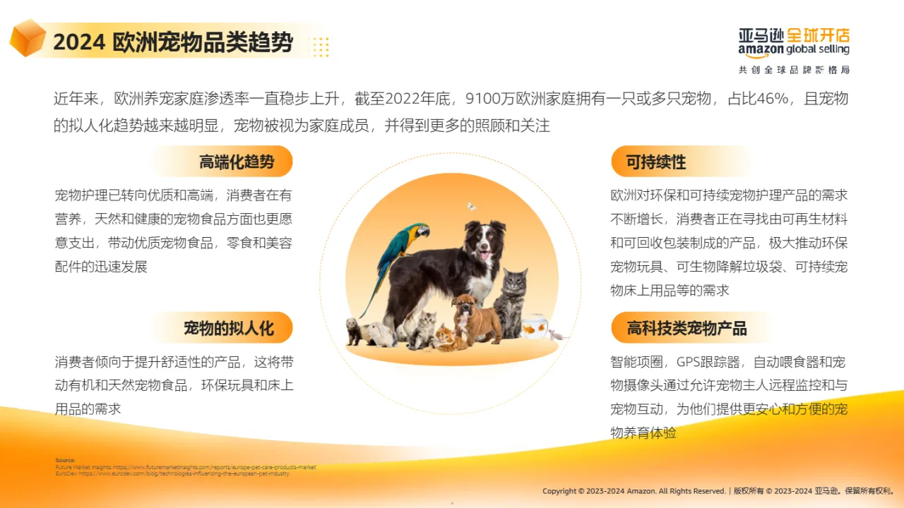 亚马逊全球开店2023-2024亚马逊欧洲站-宠物品类新卖家选品推荐报告40页- 大数跨境