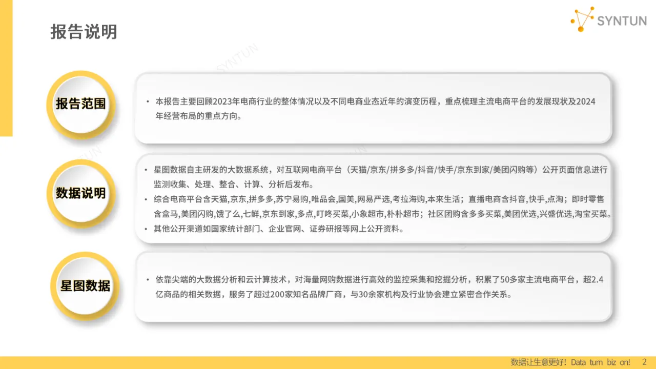 2024年电商发展报告_大数跨境