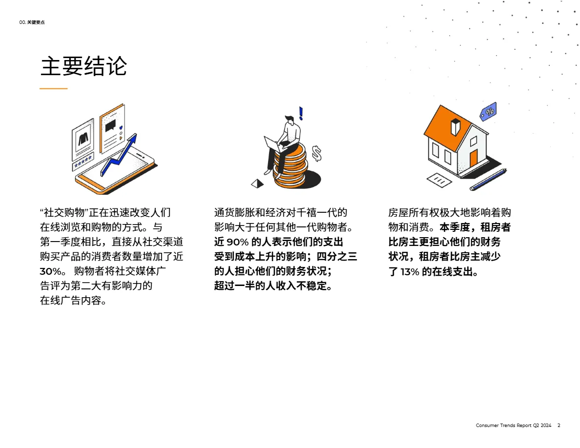 2024年第二季度消费者趋势报告_大数跨境