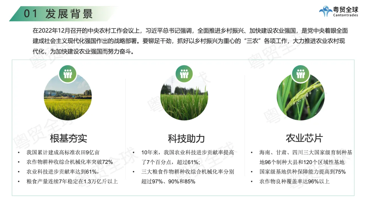 2023中国农产品跨境出海调研报告 - 跨境电商报告 - 大数跨境