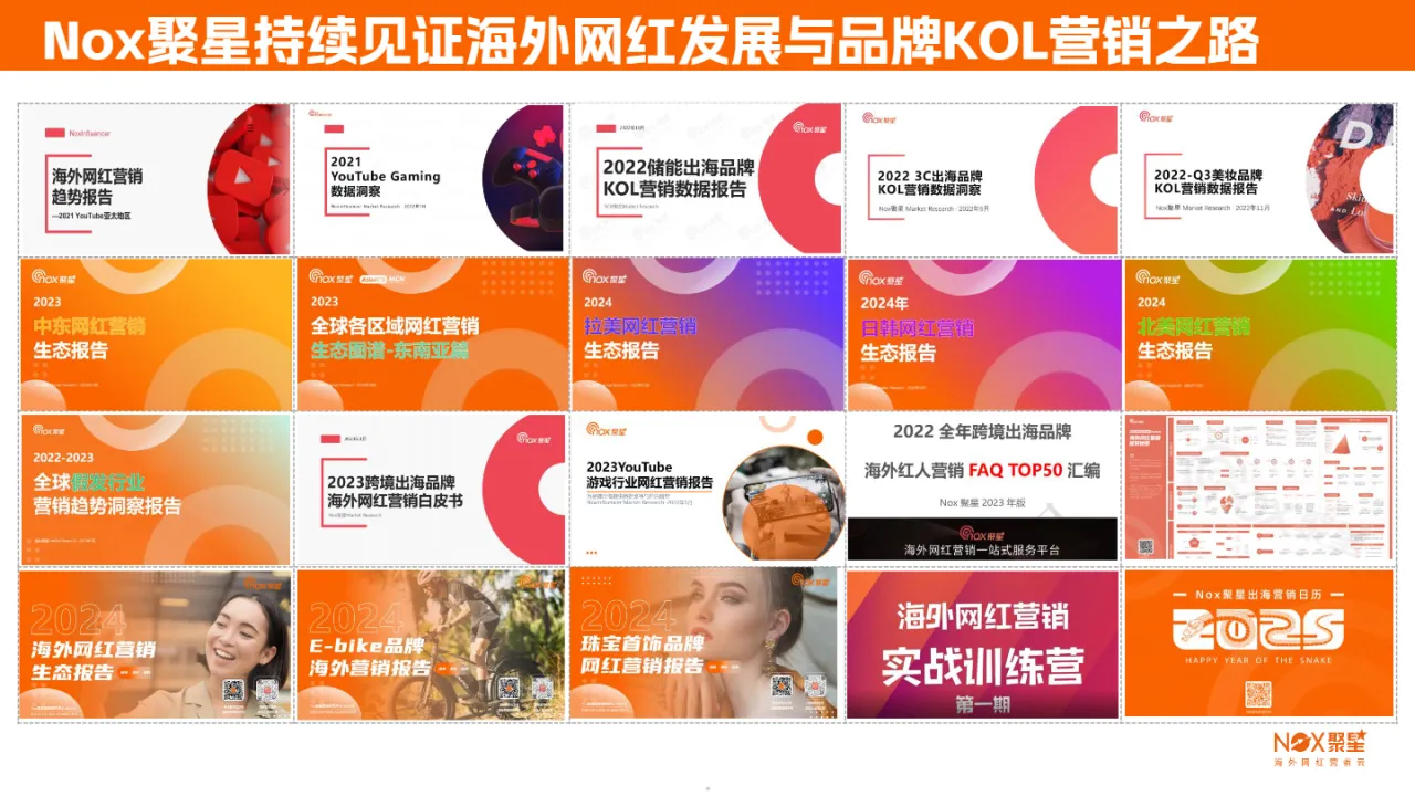 Nox聚星2025海外网红营销生态报告100页- 大数跨境