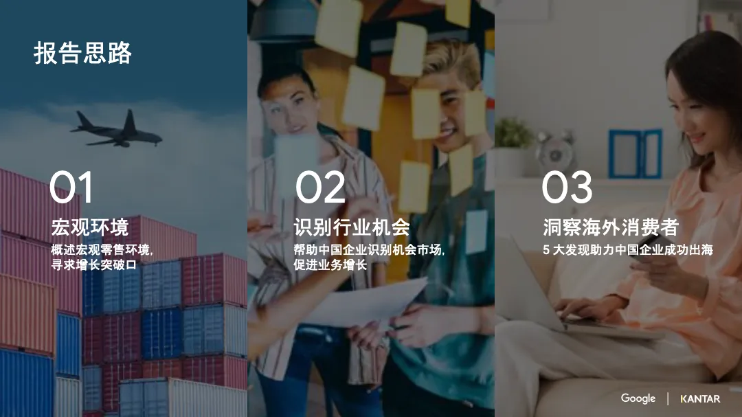 凯度2019中国跨境电商机遇与增长报告18页景略咨询_大数跨境