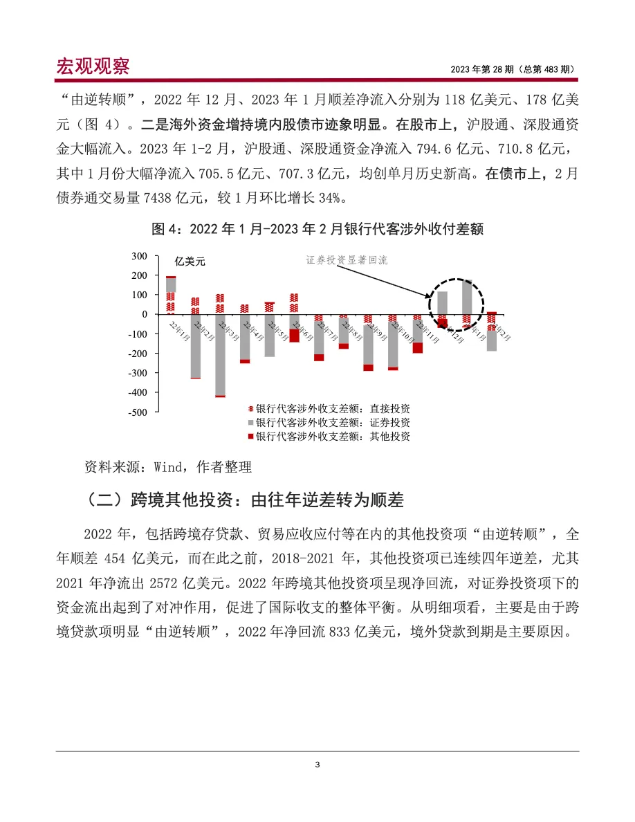 2023我国跨境资本流动新态势展望及影响 - 跨境电商报告 - 大数跨境