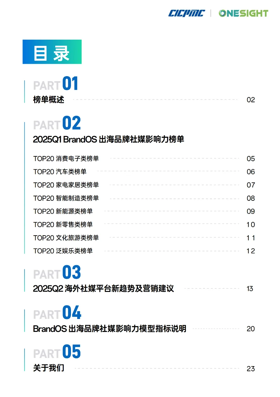 OneSight2025Q1BrandOS出海品牌社媒影响力榜单26页- 大数跨境
