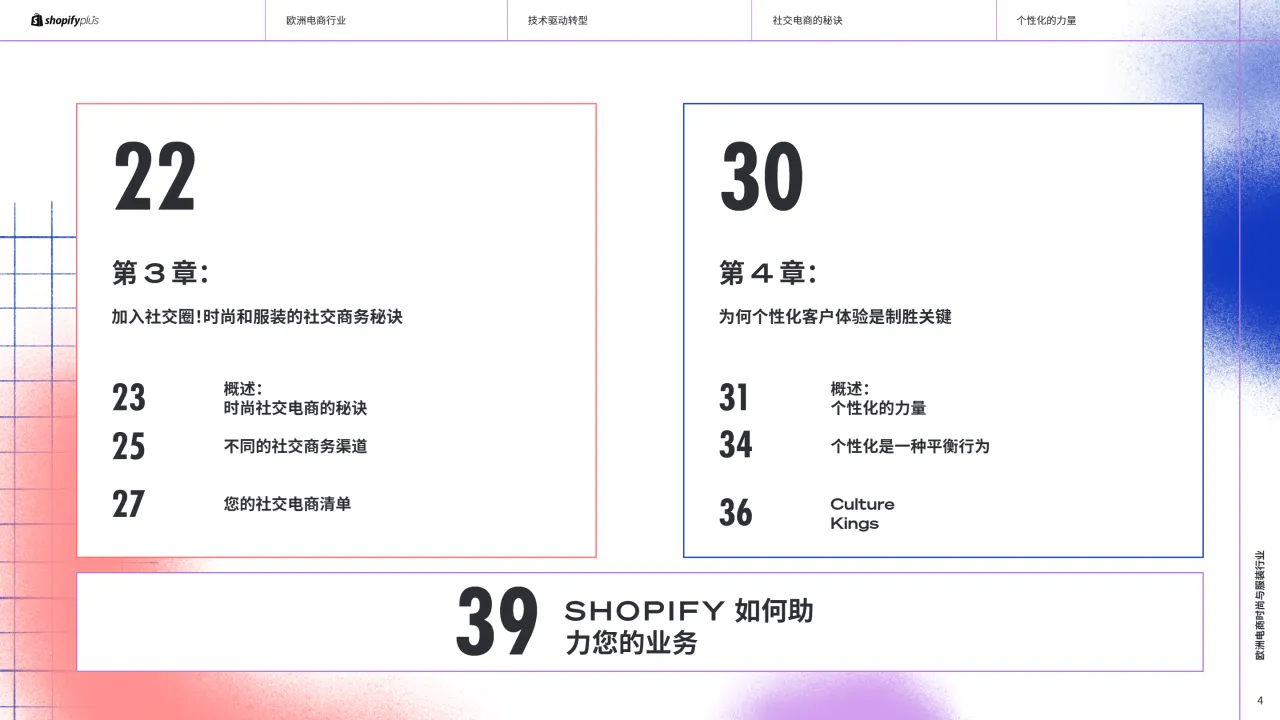 2024欧洲电商时尚与服装行业的制胜策略报告_大数跨境
