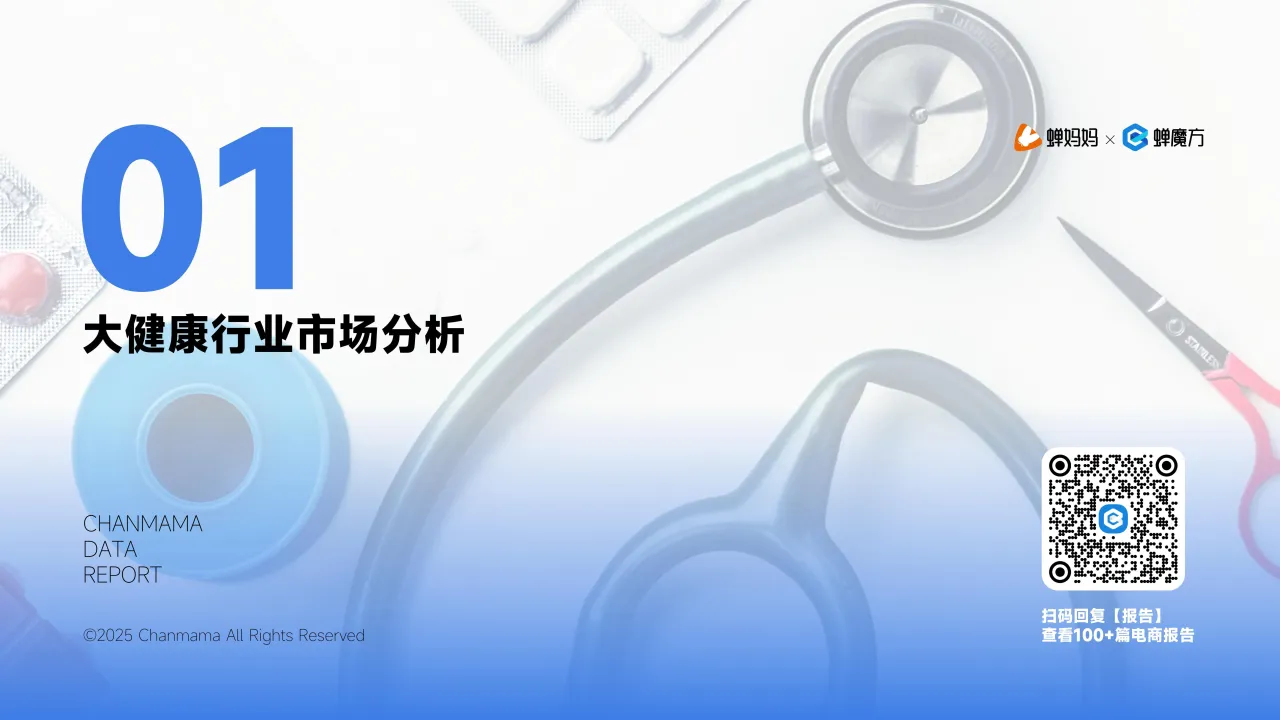 蝉妈妈智库:2025年抖音电商大健康行业分析报告- 大数跨境