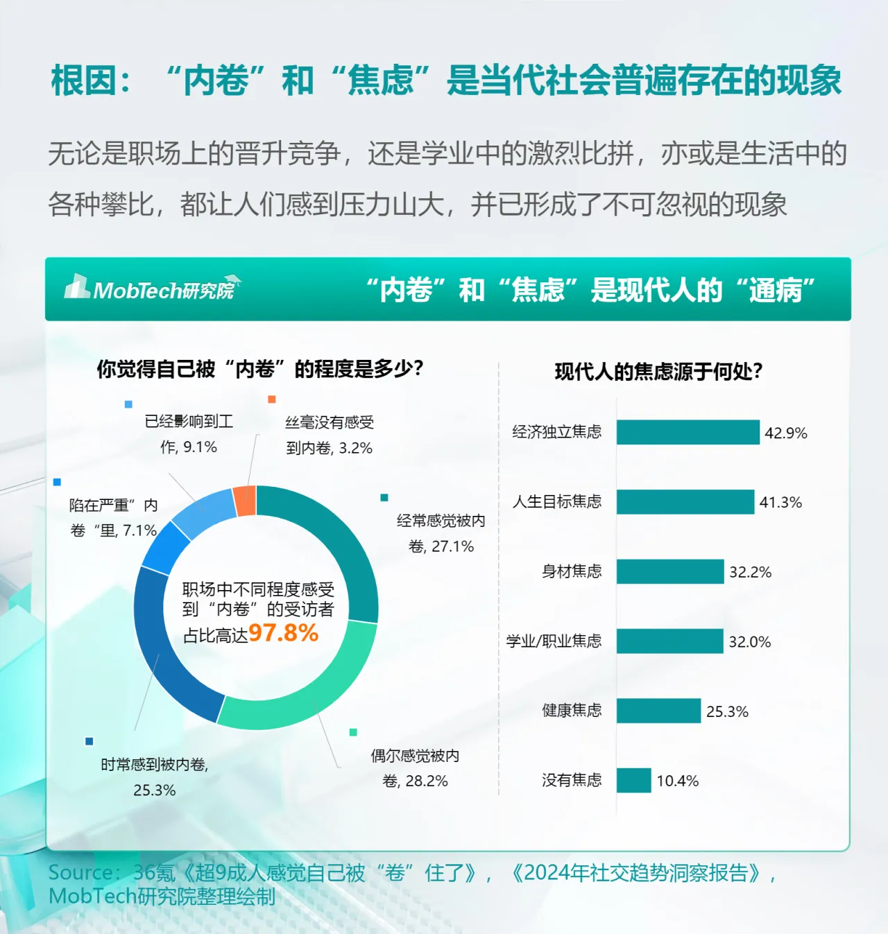 2024年【情绪经济】消费人群洞察报告_大数跨境