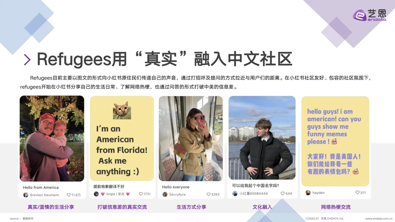 艺恩2025年TikTok用户转战小红书跨越语言与文化的社交迁徙报告12页_大数跨境