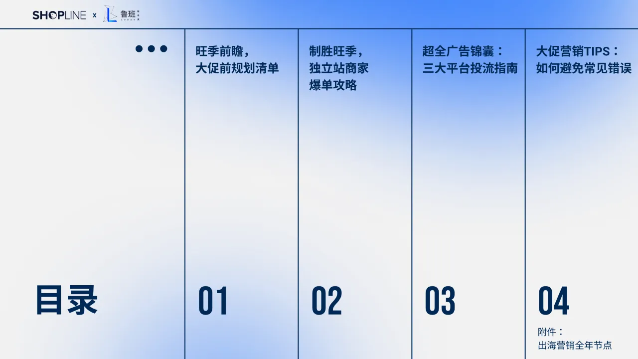 SHOPLINE&鲁班跨境通:2025出海节日营销流量指南- 大数跨境