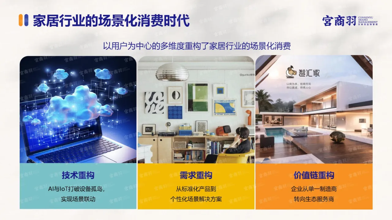 宫商羽2025家居行业场景化消费趋势洞察报告_大数跨境