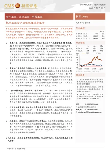 传媒行业杭州亚运会产业链梳理深度报告:数字亚运、文化亚运、科技亚运-20230903-招商证券-21页