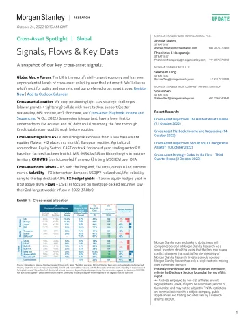 Morgan Stanley FixedCross-Asset Spotlight