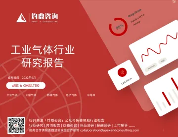 工业气体行业研究报告(工业气体,大宗气体,特种气体,电子气体,半导体)-18页