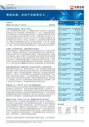 基础材料工业行业深度研究:制造出海,全球产业链再分工-20221020-华泰证券-42页