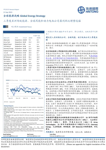 全球能源行业战略：三季度亚洲传统能源、全球风能和动力电池公司盈利环比增势迅猛-20230921-海通国际-42页