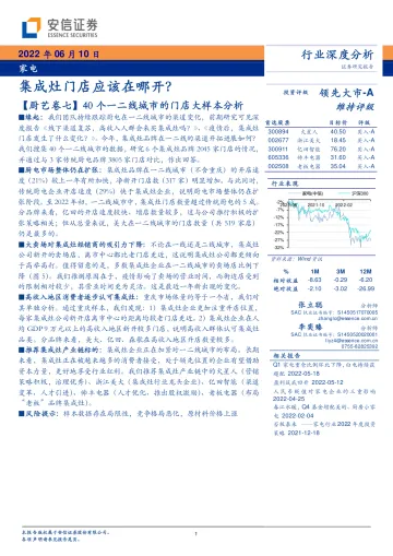 家电行业深度分析:集成灶门店应该在哪开?-20220610-安信证券-21页