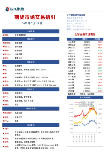 期货市场交易指引-20220729-长江期货-16页