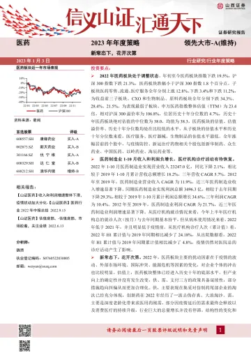 医药行业2023年年度策略:新常态下,花开次第-20230103-山西证券-37页