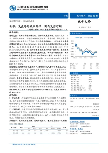 传媒互联网行业2023年年度策略系列报告（二）：电影，复盘海外疫后路径，国内复苏可期-20221220-东北证券-16页