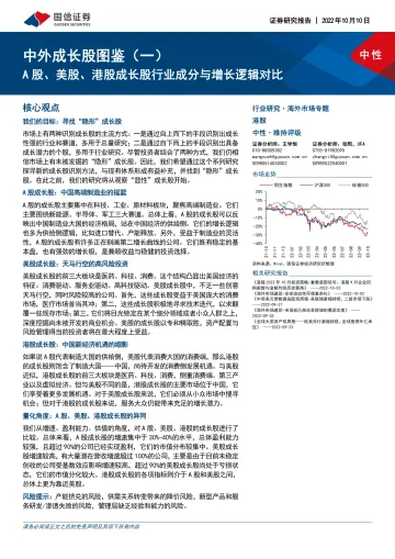 中外成长股图鉴(一):A股、美股、港股成长股行业成分与增长逻辑对比-20221010-国信证券-40页