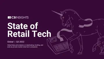 CBInsights-2022年第三季度零售技术状况报告(英)-2022.10-137页