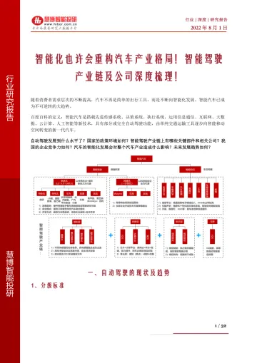 汽车行业:智能化也许会重构汽车产业格局!智能驾驶产业链及公司深度梳理!-20220801-慧博智能投研-32页