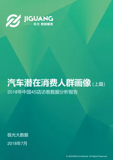 2018年中国4S店访客数据分析报告