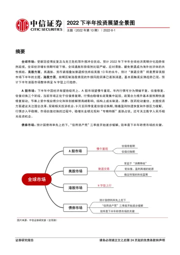 主题(2022年第13期):2022下半年投资展望全景图-20220801-中信证券-28页