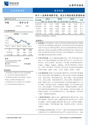 家用电器行业月度点评:双十一总体表现较平淡,关注个别品类改善型机会-20221116-财信证券-15页
