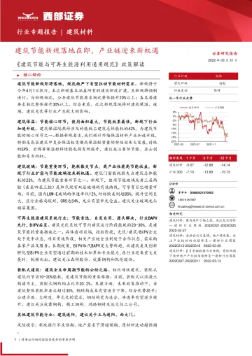 建筑材料行业专题报告:《建筑节能与可再生能源利用通用规范》政策解读,建筑节能新规落地在即,产业链迎来新机遇-20220331-西部证券-60页