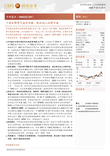 招商证券-中科蓝讯(688332)下游白牌景气逐步回暖,新品切入品牌市场-230425