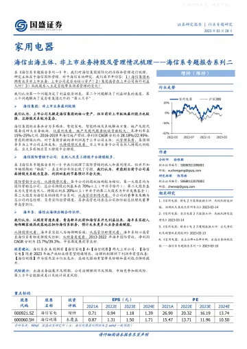 国盛证券-家用电器行业海信系专题报告系列二:海信出海主体、非上市业务持股及管理情况梳理-230328