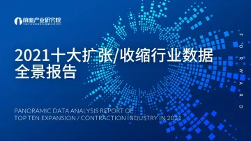 2021十大扩张、收缩行业数据全景报告-前瞻产业研究院-202201
