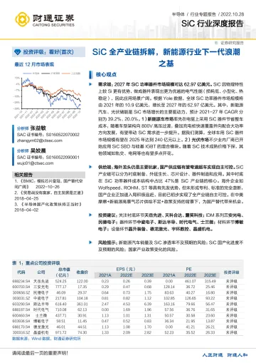 SiC行业深度报告:SiC全产业链拆解,新能源行业下一代浪潮之基-20221028-财通证券-156页